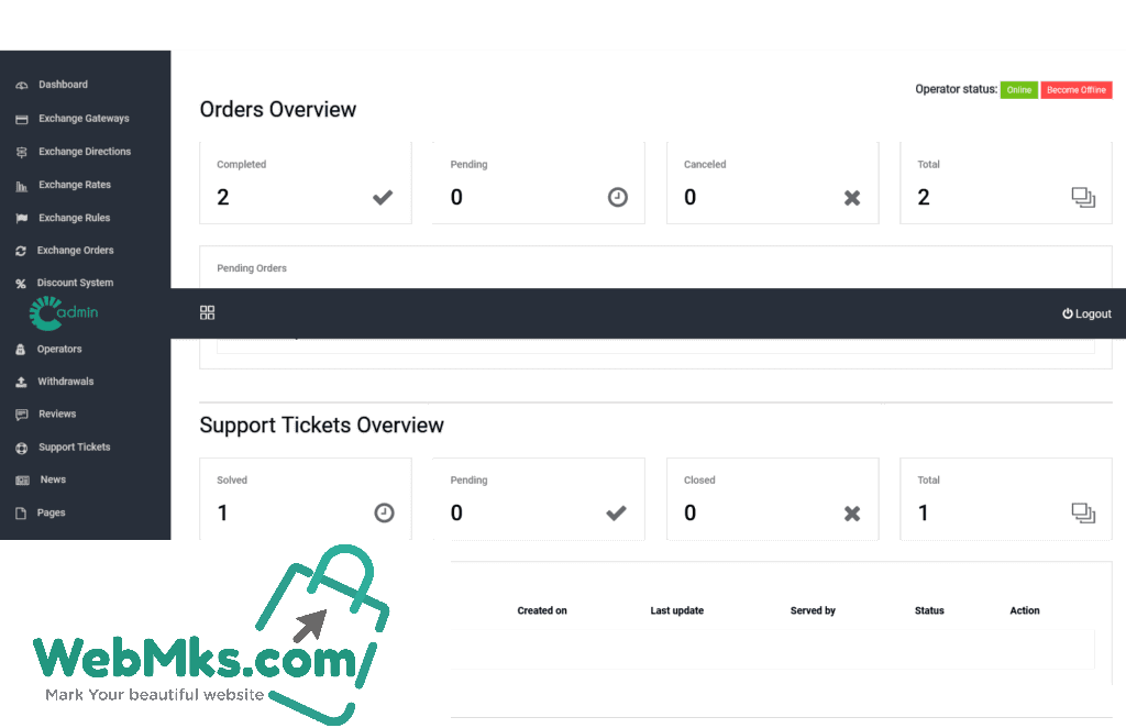 Crypto Exchange V4.1 Modify PHP laravel Script - Image 3